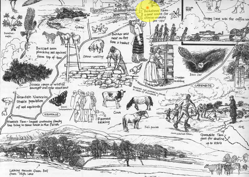 Millennium Map