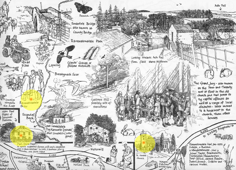 Millenium Map